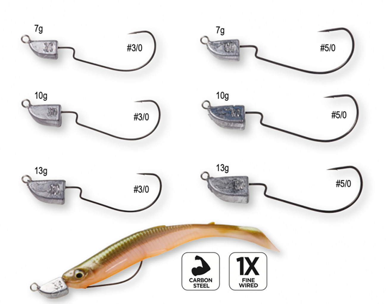Savage Gear Swim EWG Jighead 